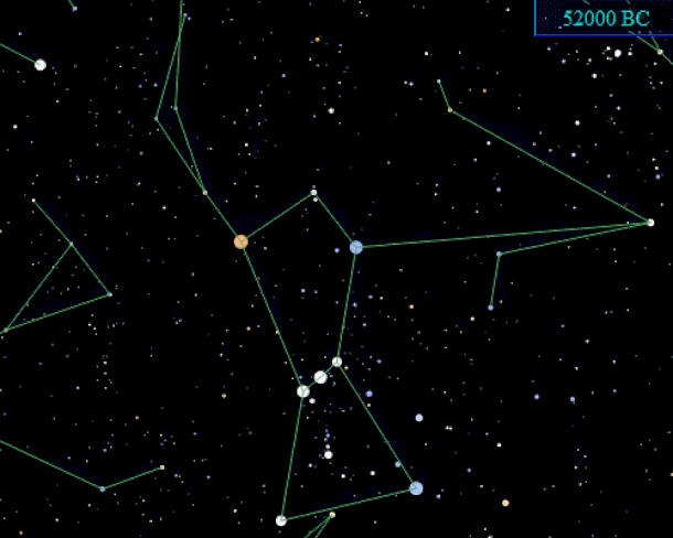 Constelación de Orión (Fuente: Wikimedia)